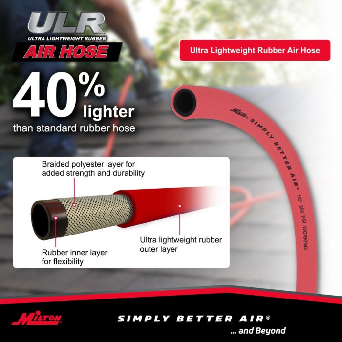 1/2" Ultra Lightweight Rubber Hose, 100' Bulk Hose w/ No Ends