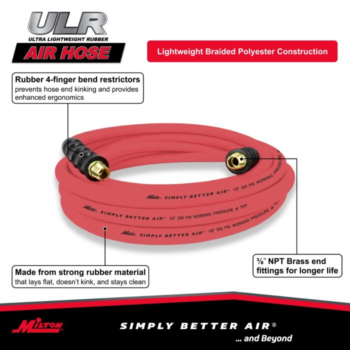 1/2" Ultra Lightweight Rubber Hose, 25' Air Hose w/ 3/8" NPT Male Inlet Thread Ends