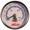 1/4" NPT High Pressure Dial Gauge