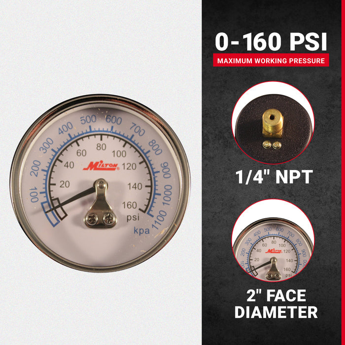 1/4" NPT Mini High Pressure Dial Gauge