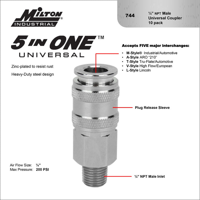 5 In ONE® Universal Quick-Connect Coupler, 1/4" NPT