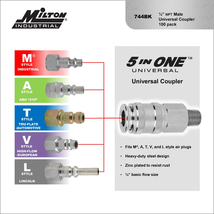 5 In ONE® Universal Quick-Connect Coupler, 1/4" NPT