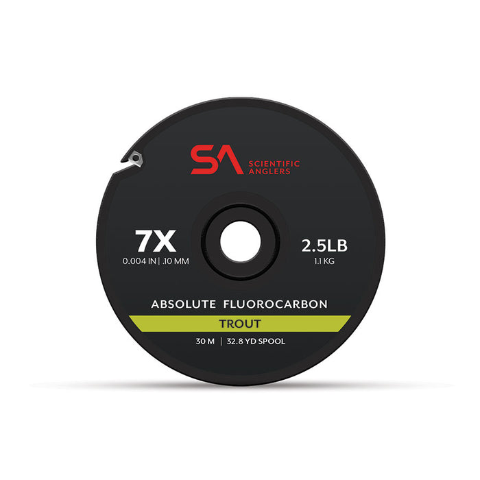best tippet for nymph fishing