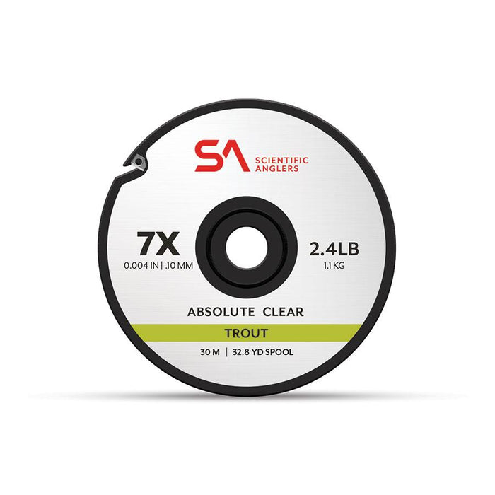 best tippet for fly fishing