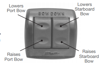 Bennett BOLT ROCKER SWITCH FOR ELECTRIC TRIM TAB KITS