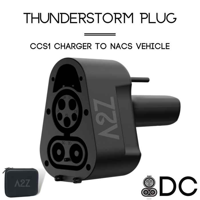 CCS1 Charger To NACS Vehicle | DC | Compatible with Tesla Vehicles & NACS vehicles | UL2252/CSA-C22.2 Certified | The Thunderstorm Adapter
