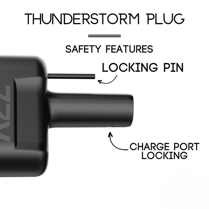 CCS1 Charger To NACS Vehicle | DC | Compatible with Tesla Vehicles & NACS vehicles | UL2252/CSA-C22.2 Certified | The Thunderstorm Adapter