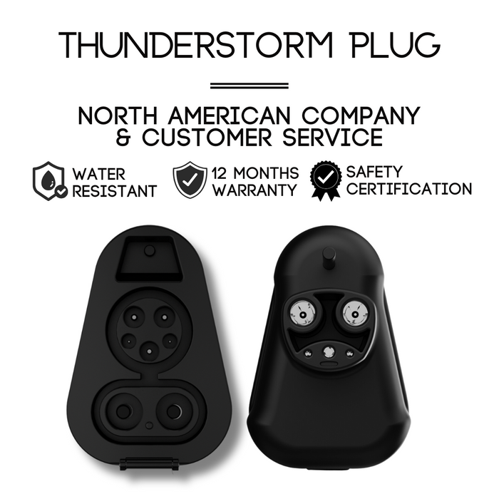 CCS1 Charger To NACS Vehicle | DC | Compatible with Tesla Vehicles & NACS vehicles | UL2252/CSA-C22.2 Certified | The Thunderstorm Adapter