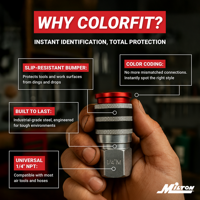 Colorfit Coupler & Plug Kit with Rubber Bumpers, 1/4" NPT M-Style