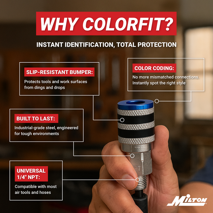 Colorfit Coupler & Plug Kit with Rubber Bumpers, T-Style 1/4" NPT