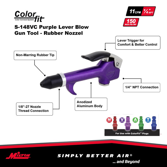 COLORFIT® S-148VC 1/4" NPT Lever Blow Gun Tool, Rubber Tip Nozzle, Purple