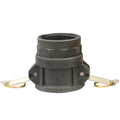 D-Style Cam and Groove Coupler