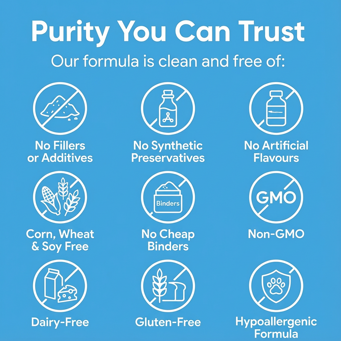 Dog Liquid Collagen | Pet Supplement – Skin, Coat & Joint Support