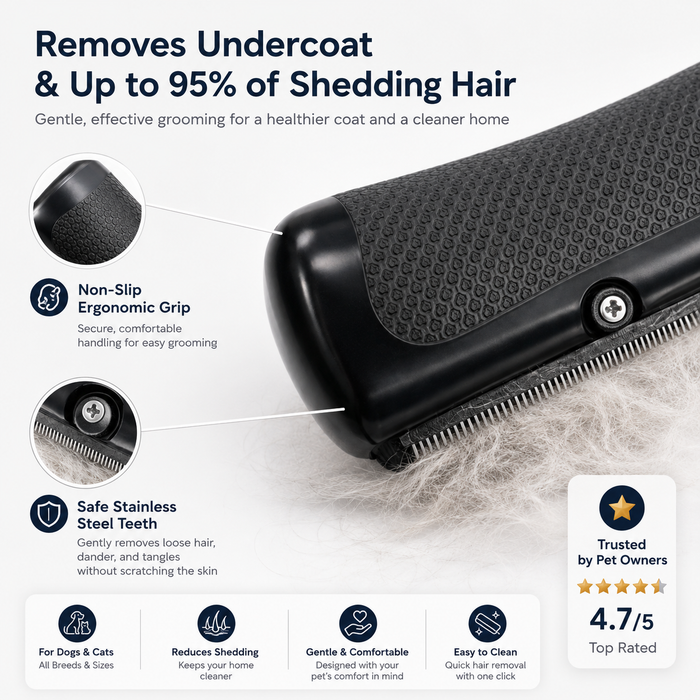 Ergonomic Pet Deshedding Brush for Dogs & Cats | Stainless Steel Comb
