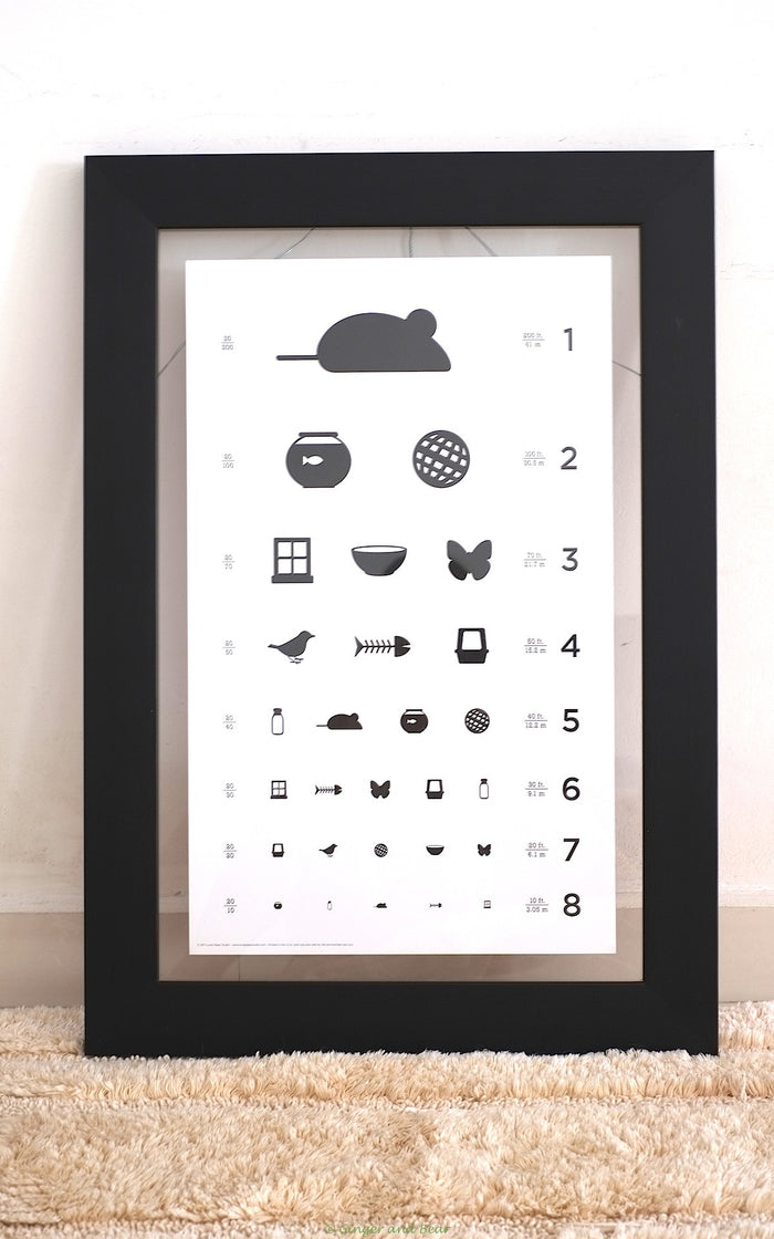 Eye chart for Cats