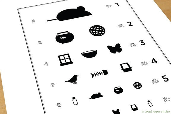Eye chart for Cats