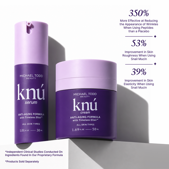 Michael Todd Beauty knú serum and cream displayed next to clinical study statistics for wrinkles and skin elasticity.