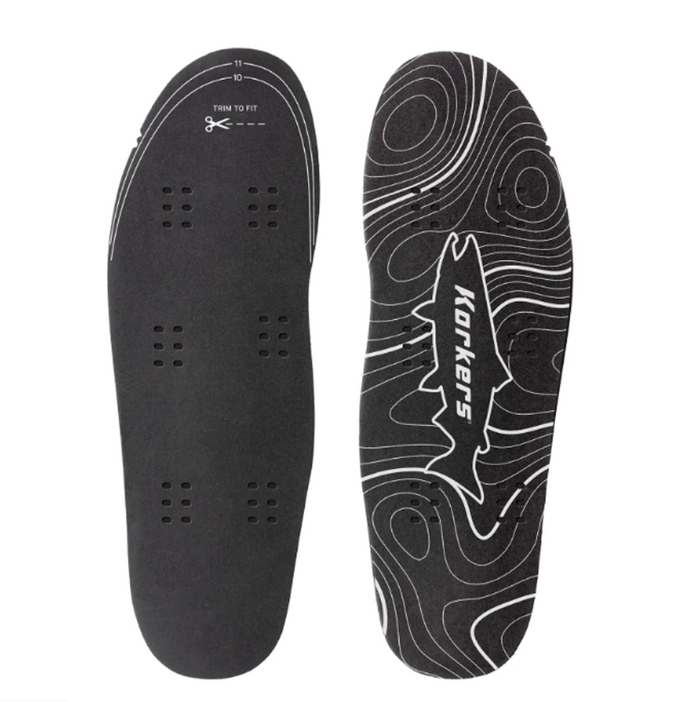 Korkers Wet Wading Conversion Kit