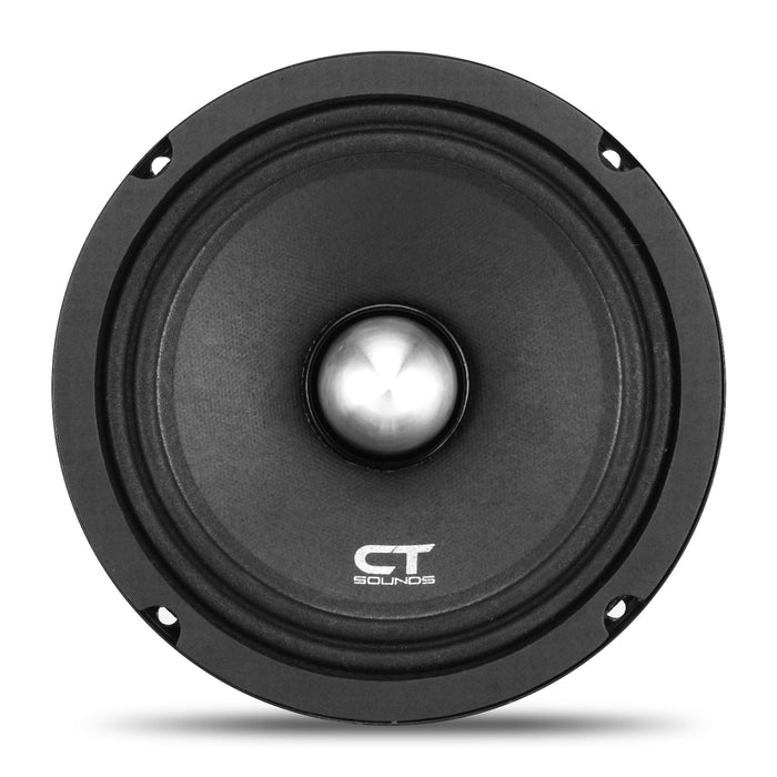 MESO65-4 // 250 Watts RMS 6.5" Midrange Speaker