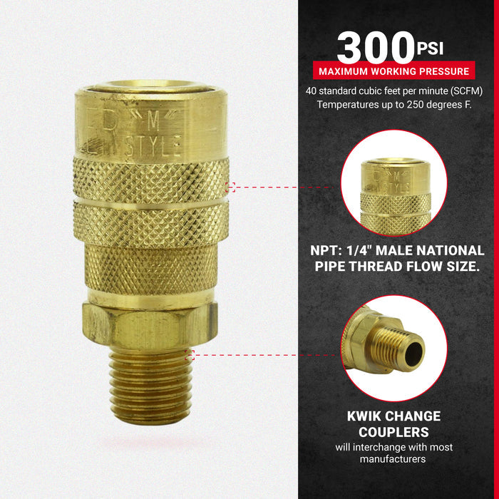 Milton® 1/4" NPT M-Style KWIK-CHANGE® Coupler