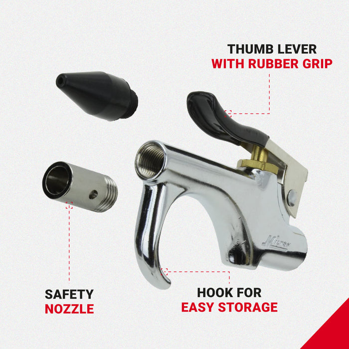 Milton (S-148) 1/4" NPT Lever Blow Gun with Rubber Tip and Safety Air Nozzle