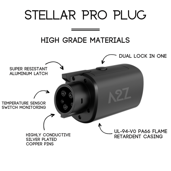 NACS Charger To J1772 Vehicle | AC | The Stellar Pro Adapter