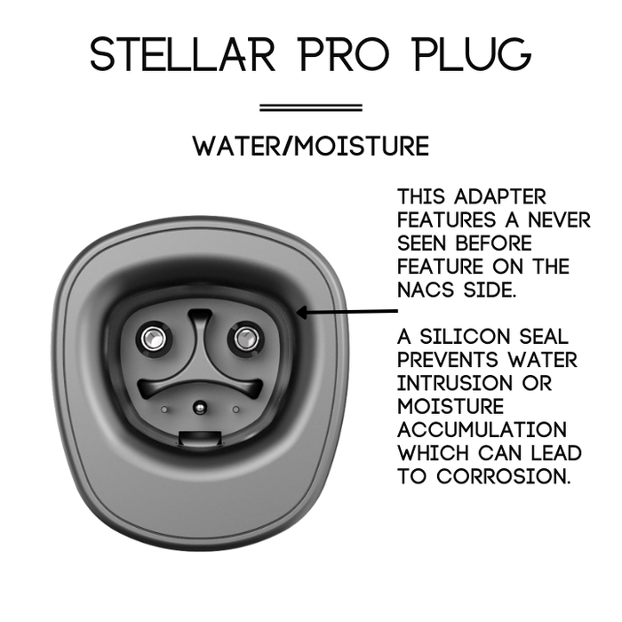 NACS Charger To J1772 Vehicle | AC | The Stellar Pro Adapter