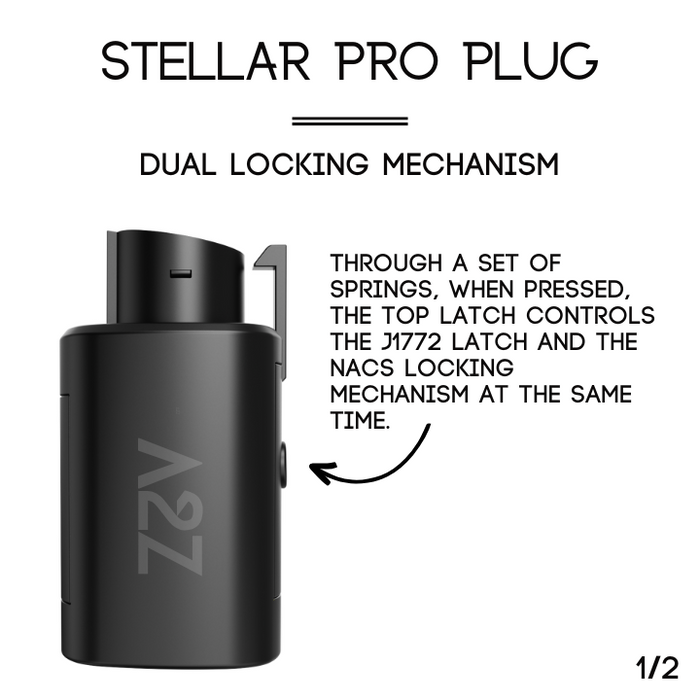 NACS Charger To J1772 Vehicle | AC | The Stellar Pro Adapter