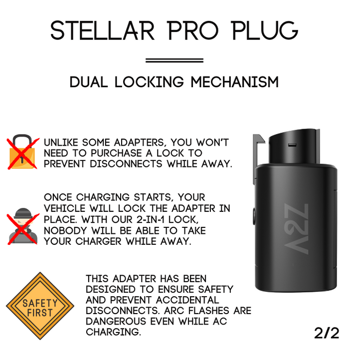 NACS Charger To J1772 Vehicle | AC | The Stellar Pro Adapter