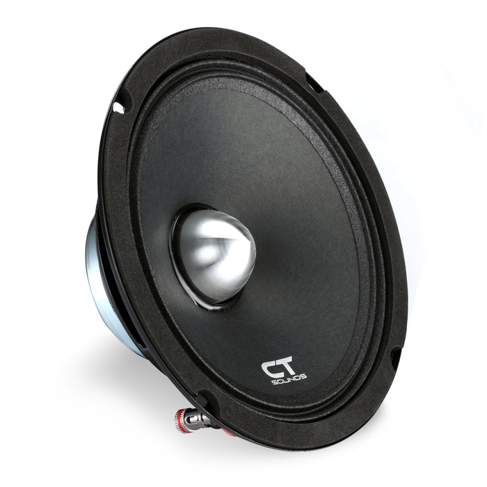 NEO65-4 // 250 Watts RMS 6.5" Midrange Speaker