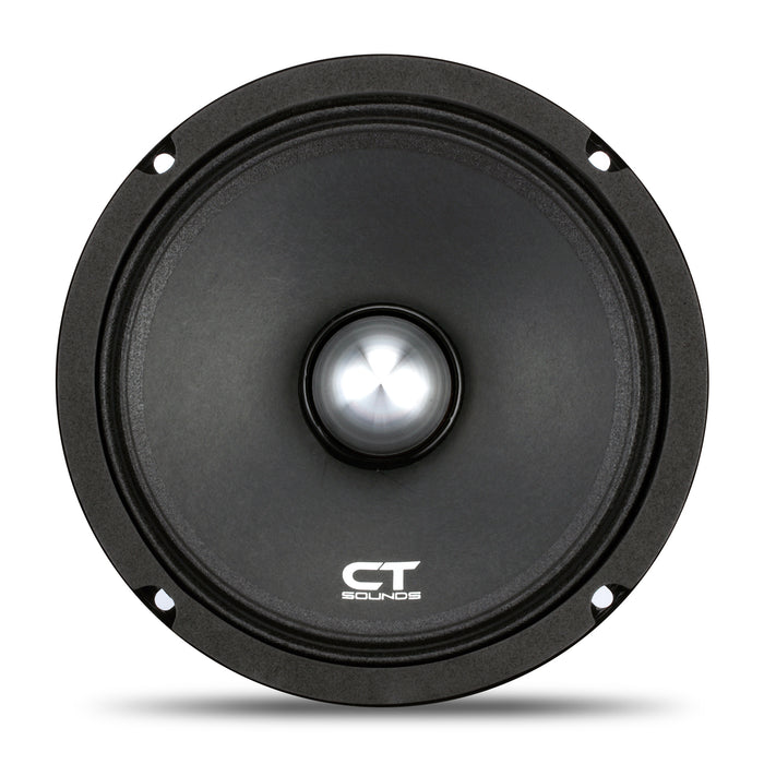 NEO65-4 // 250 Watts RMS 6.5" Midrange Speaker