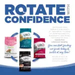 NutriSource® Pure Vita™ Puppy Turkey & Cranberry Entrée  Limited Ingredient Dog Food