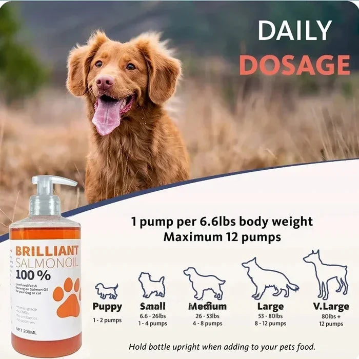 Pure Salmon Oil for Dogs | Natural Omega 3, 6 & 9 Pet Supplement