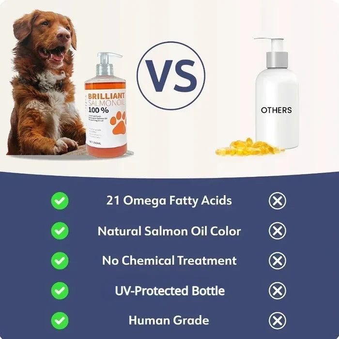 Pure Salmon Oil for Dogs | Natural Omega 3, 6 & 9 Pet Supplement