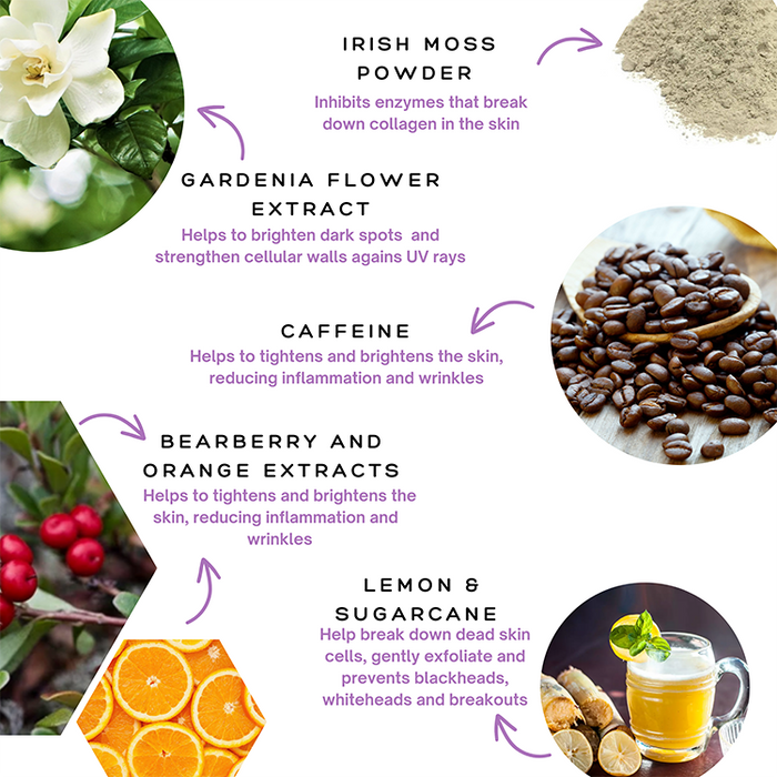 Diagram displays six key ingredients—Irish moss powder, gardenia flower extract, caffeine, bearberry and orange extracts, lemon, and sugarcane—with images and skin benefits in Michael Todd Beauty’s Radiance Reclaimed Vitamin C Brightening Serum.