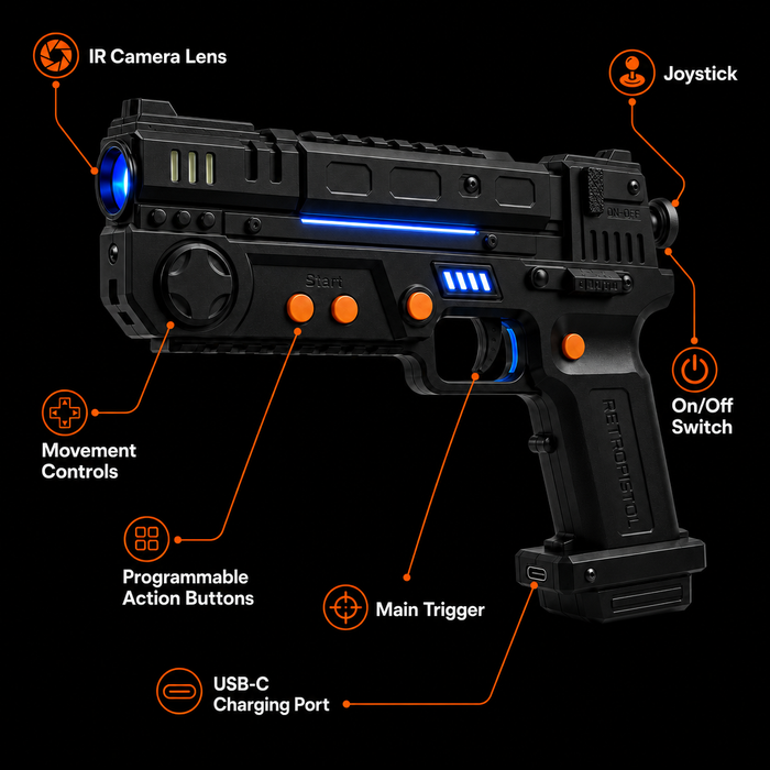 RetroPistol™