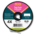 RIO 2-Tone Indicator // Euro Sighter Material