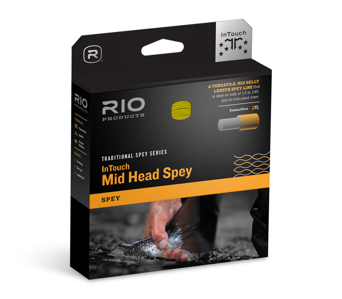 RIO InTouch Midhead Spey