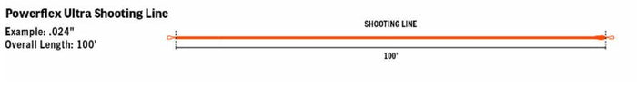 RIO Premier Powerflex Ultra Shooting Line