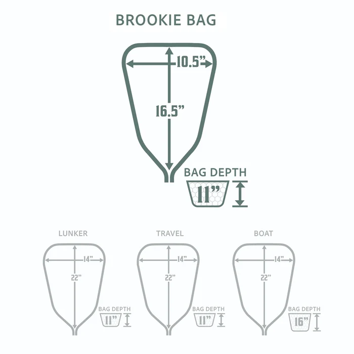Rising Nets Replacement Bags