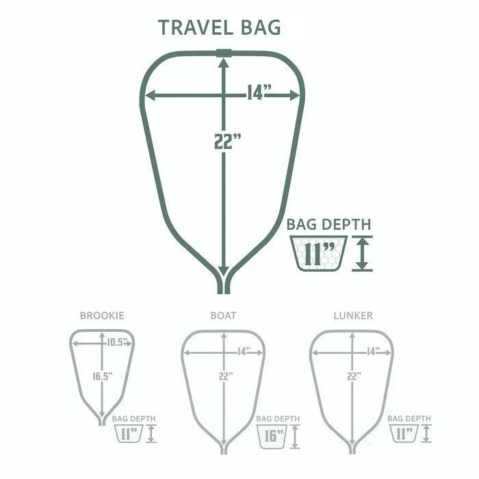 Rising Nets Replacement Bags