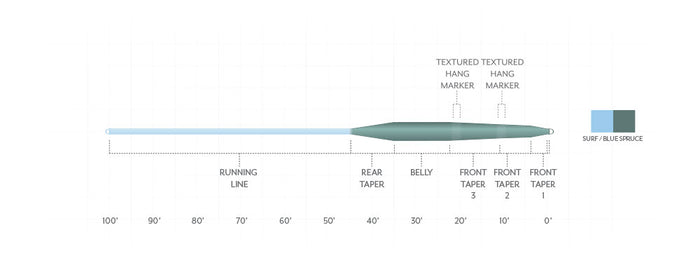 Stillwater Hover | Scientific Anglers