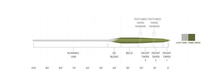 Stillwater Seamless Density Sinking Line | Scientific Anglers