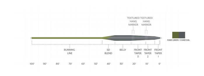 Stillwater Seamless Density Sinking Line | Scientific Anglers
