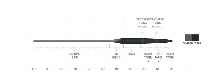 Stillwater Seamless Density Sinking Line | Scientific Anglers