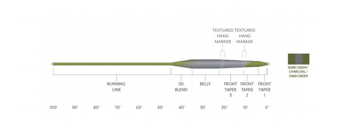 Stillwater Seamless Density Sinking Line | Scientific Anglers