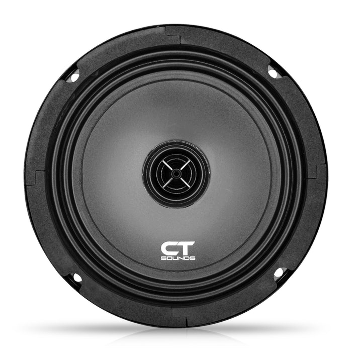 TROPO-6-5-COX // 80 Watts RMS 6.5" Shallow-Mount Car Speakers, Pair