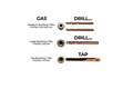 Upgrade Kit to Extractorless Broken Bolt Repair: Drill Bit, Bushing Tap ProKit - Gas/Diesel Engines