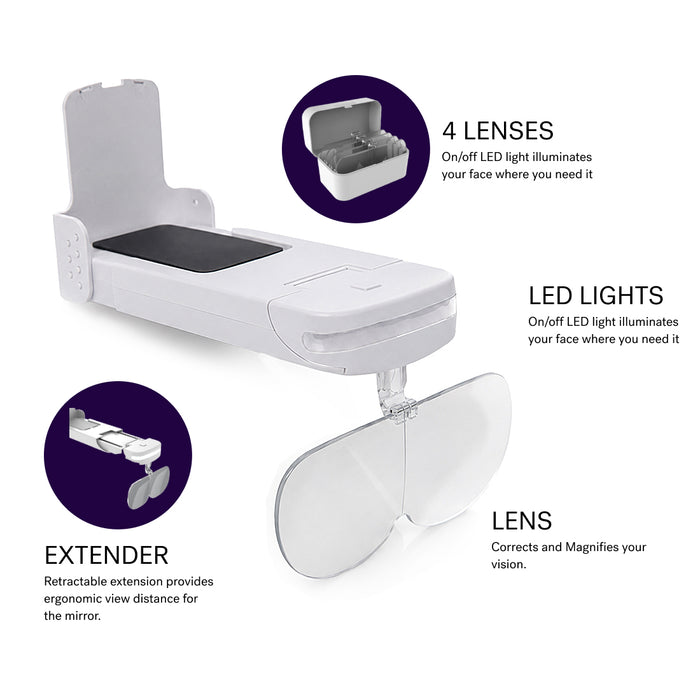 A white Michael Todd Beauty device with a Younilook Cosmetic Readers light bulb attached for grooming.